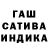 ТГК жижа anonim chanel